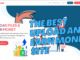 The Best Upload and Earn Money Site with High CPM